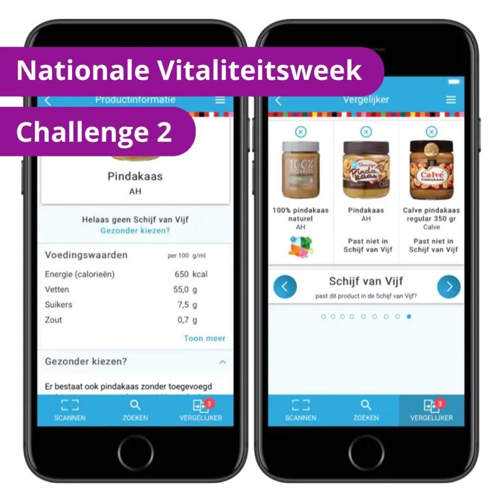 Nationale vitaliteitsweek Gezonde-swap